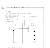 기계식주차장치보수업변경신고서